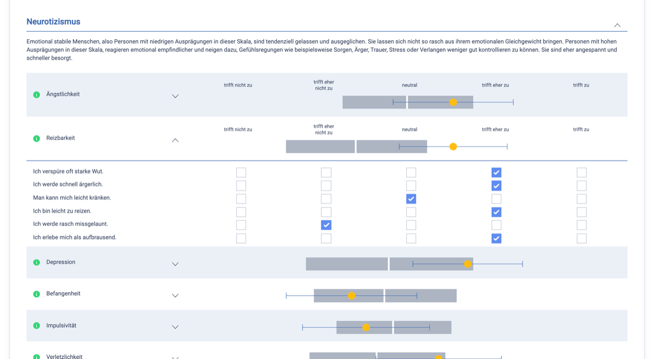 IAP Institut für Angewandte Psychologie der ZHAW